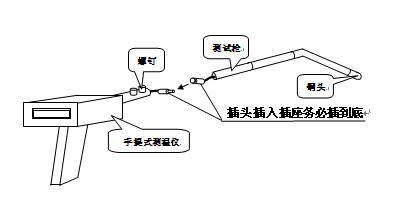 手持式熔炼测温仪W330金属溶液测温仪铁水测温仪钢水测温仪 金属熔液测温仪,铜液测温仪,钢水测温仪,铁水测温仪,铝液测温仪